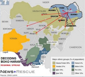 Etnička karta Nigerije