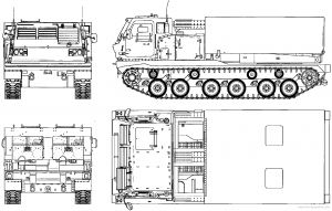 Sustav M270 MLRS