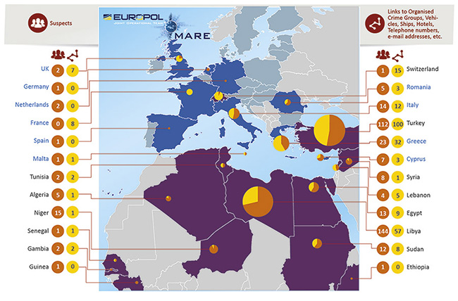 Detektirane mreže krijumčara i povezanost s organiziranim kriminalom (izvor: Europol, 2015.)