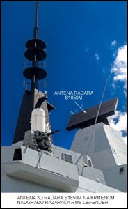 Antena fiksnog radara SMART-L