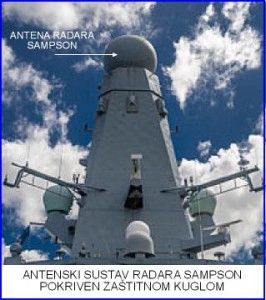Antena radara SAMPSON na vrhu jarbola HMD Defender (D36)