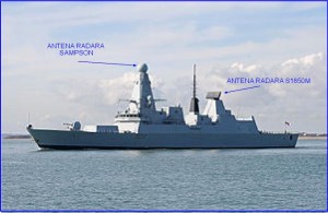 Antene radara S1850S i SAMPSON na HMS Defender (D36)
