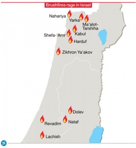 Požari širom Izraela