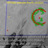 Ponašanje roja dronova u okviru američkog China Lake pokusa tijekom 2016. godine
